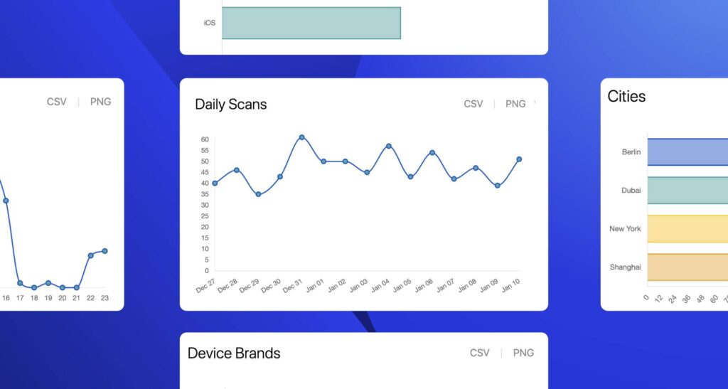 Dynamic QR code generator with analytics in South Africa